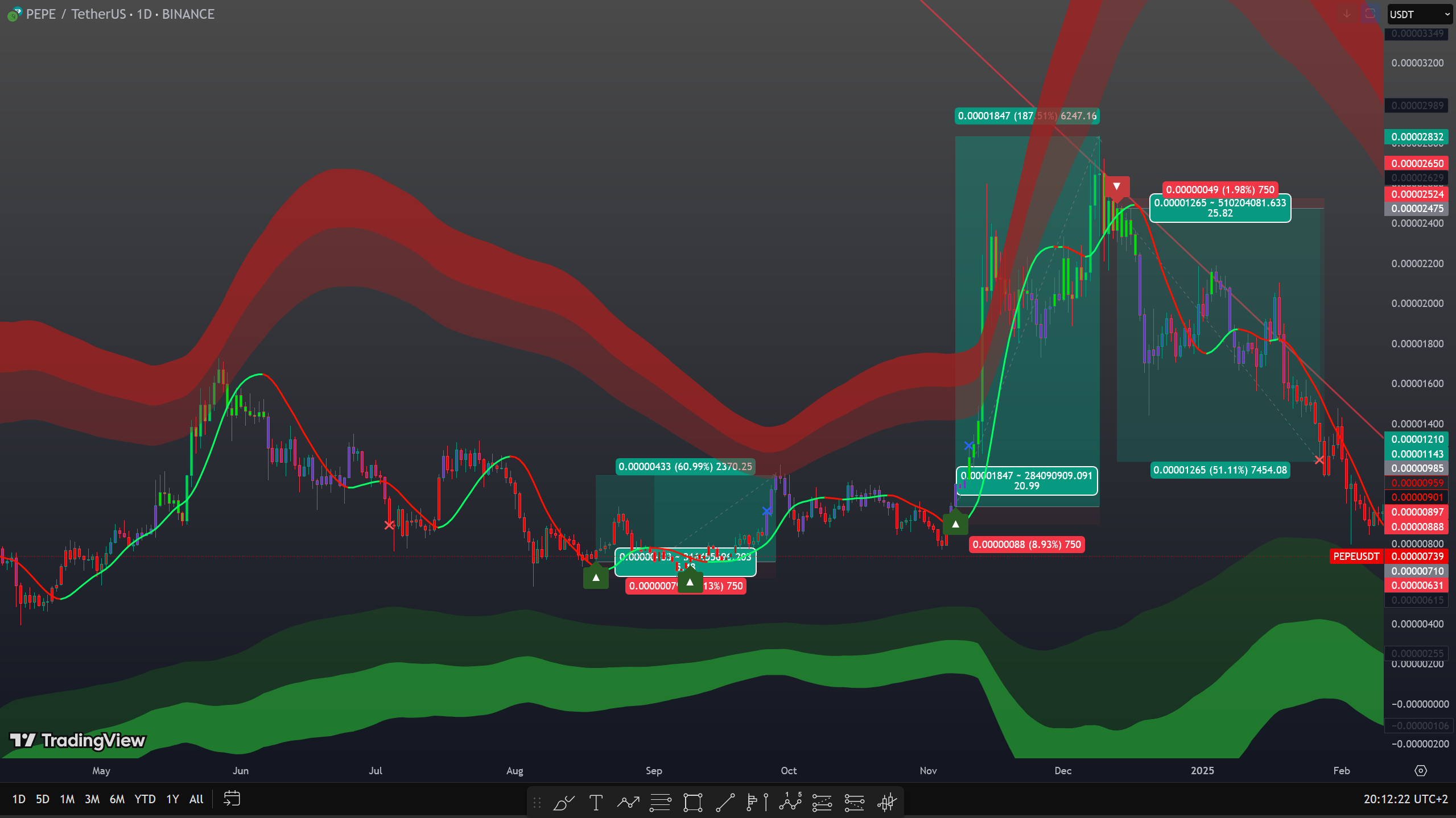 tradewavegrey
